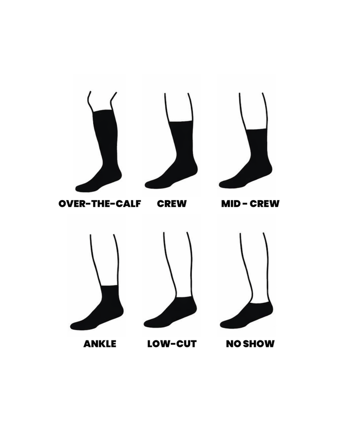 Overzicht van sokhoogtes: over-the-calf, crew, mid-crew, ankle, low-cut en no show